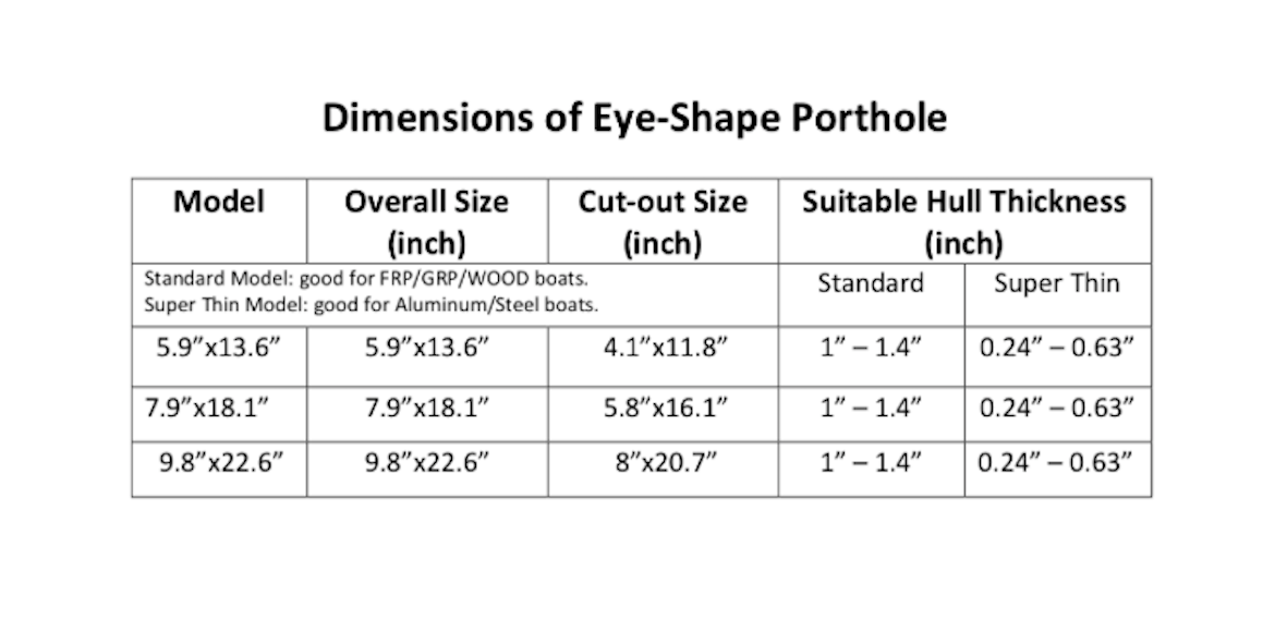 Galamarine Stainless Steel Eye Shape Portlight 7.9"x18.1" RV