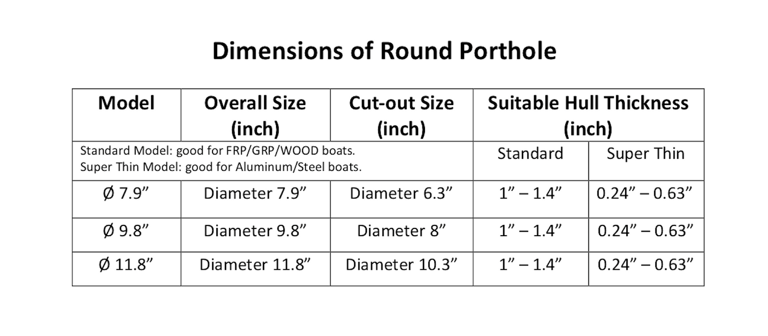 Galamarine Round Porthole Stainless Steel Port light for RV