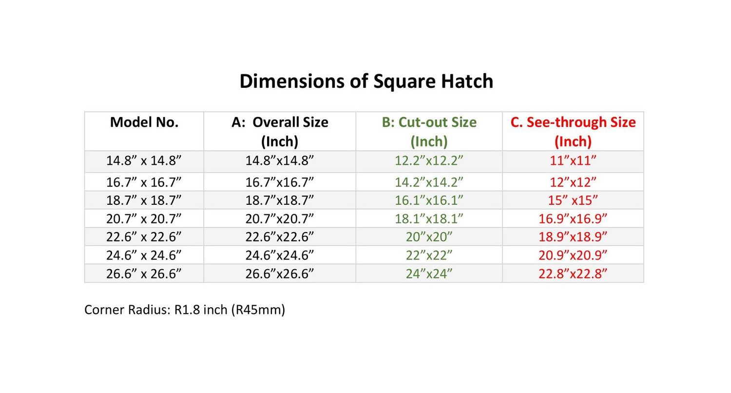 Square Deck Hatch